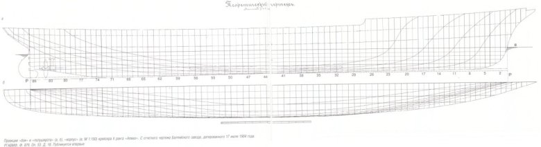Крейсер аскольд теоретический чертеж