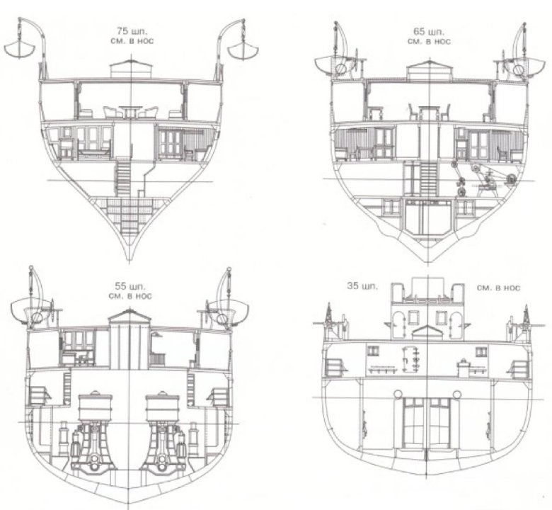 Чертежи крейсера 2 ранга алмаз