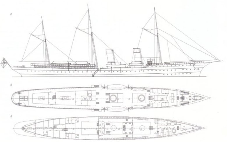 Вспомогательный крейсер ангара 1904г