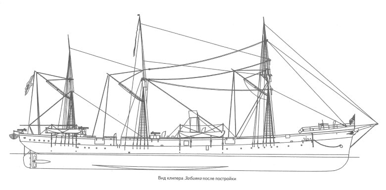 Парусно-винтовой корвет витязь