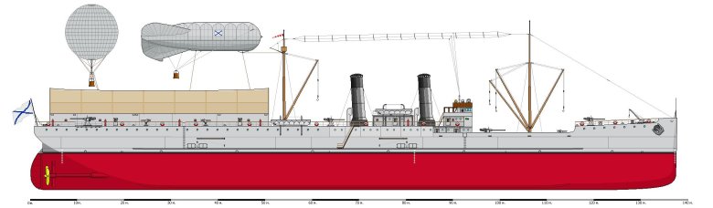 Альтернативное кораблестроение крейсера