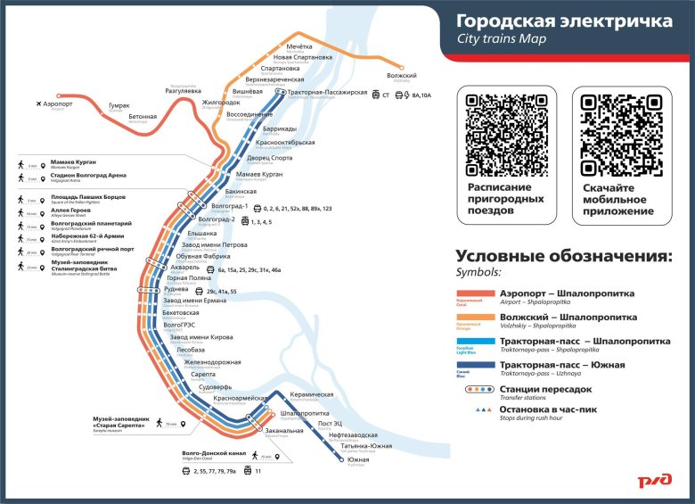 Волгоград метро схема