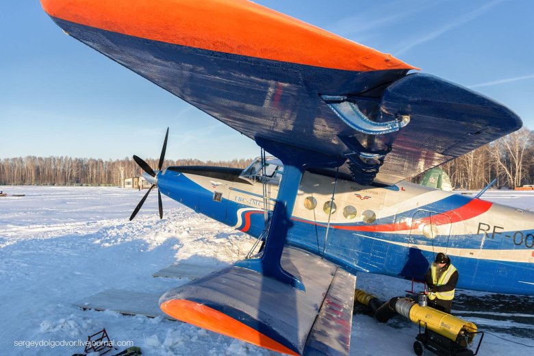 Авиация россии