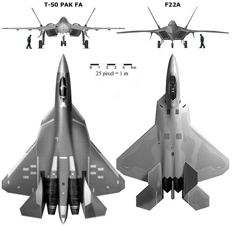 F-22 raptor вооружение