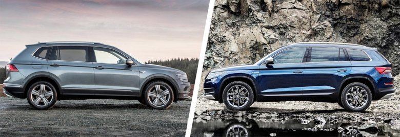 Шкода кодиак 2019