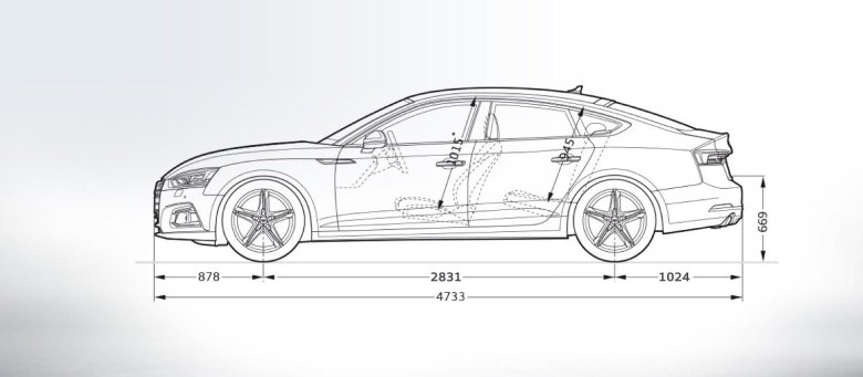 Ауди а 5 спортбэк