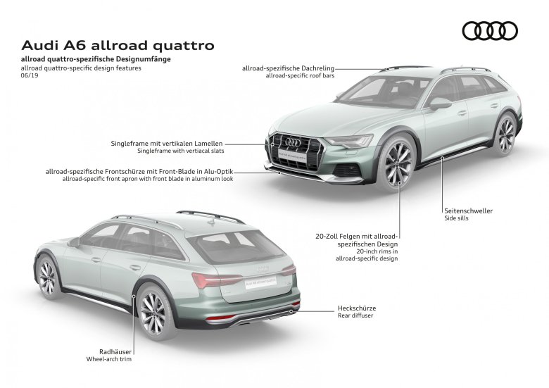 Audi a 4 allroad quattro