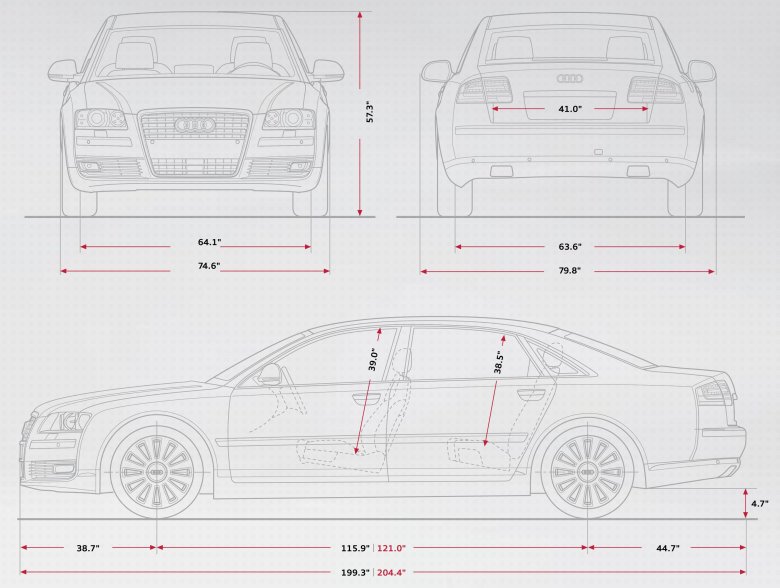 Audi a5 coupe blueprint