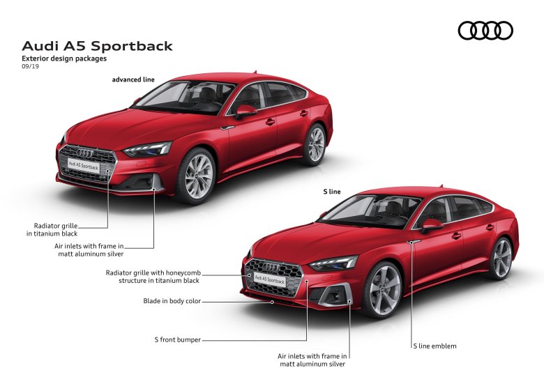 Audi a5 sportback 2021