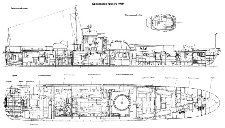 Морской охотник проекта 122