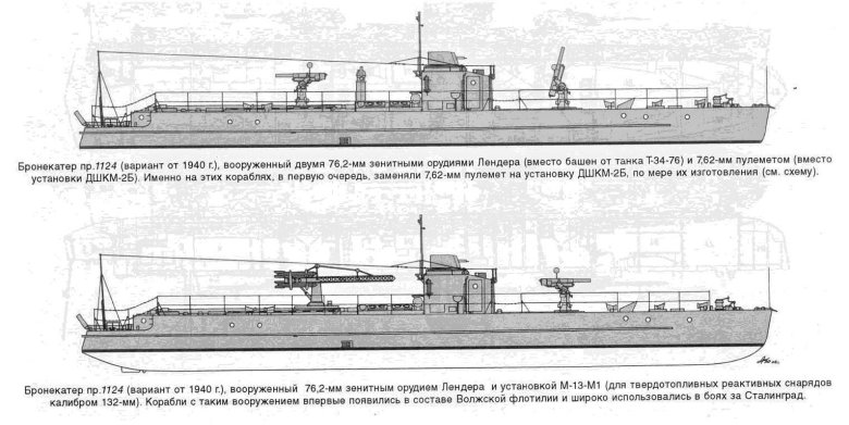 Бронекатера проекта 1124