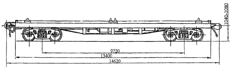 Габариты ж/д платформы