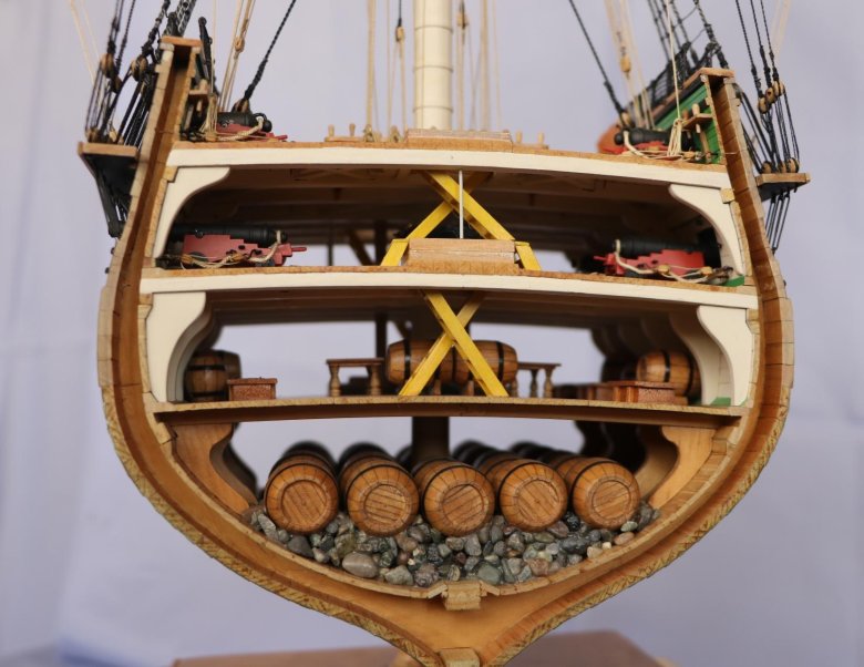 Парусный корабль конститьюшн