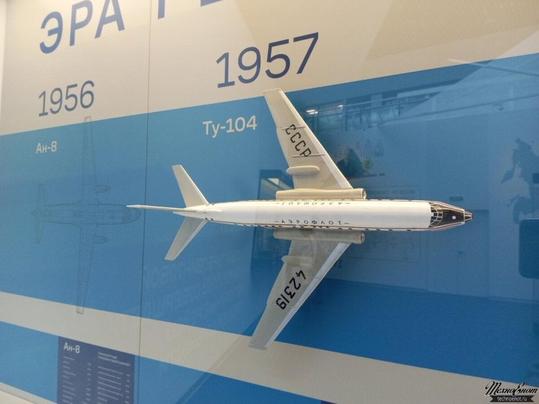 Гражданская авиация россии