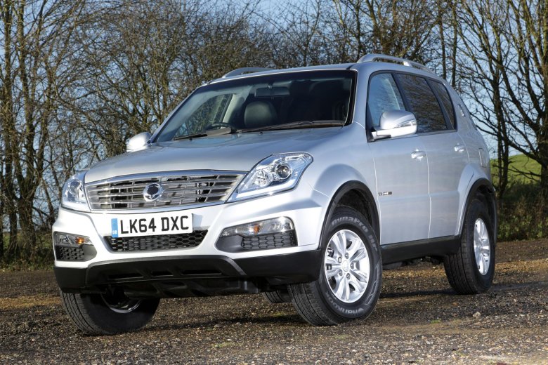 Ssangyong rexton w