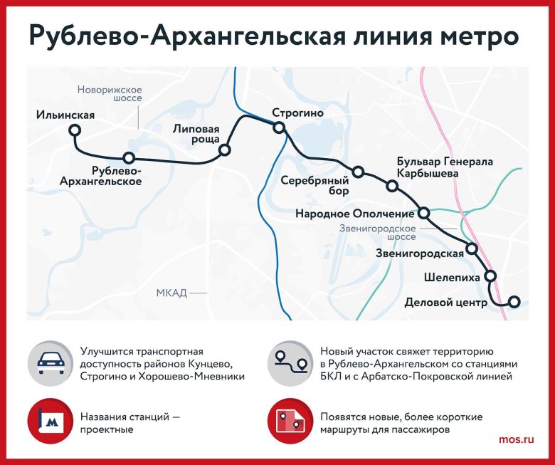 Новая ветка метро рублёво архангельское