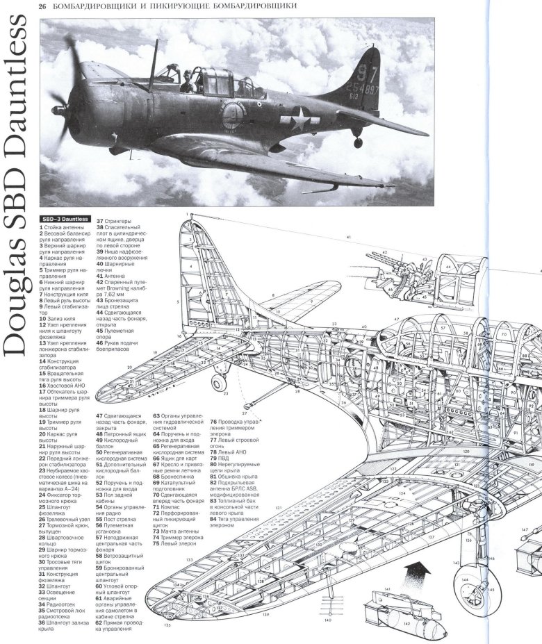 Самолеты. иллюстрированная энциклопедия эден п.