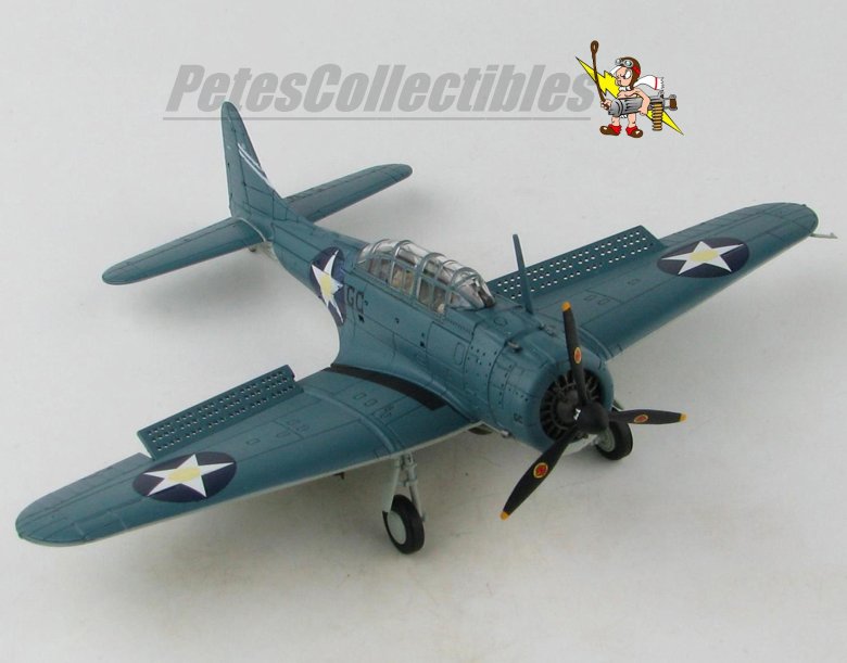 Модели самолета