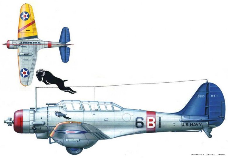Палубные самолеты сша второй мировой войны