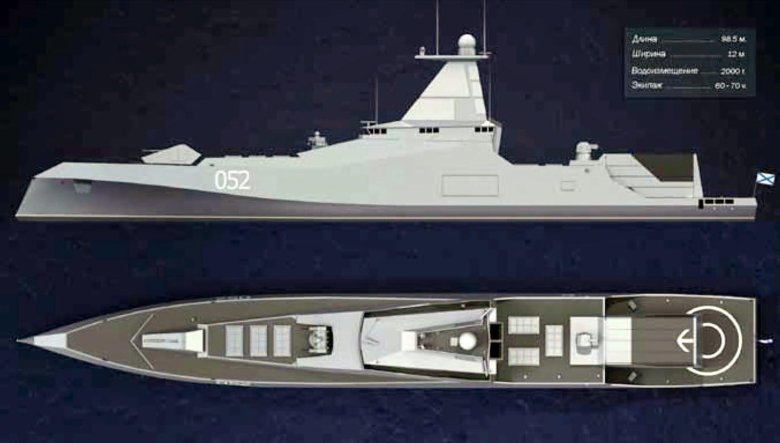 Корабли будущего россии