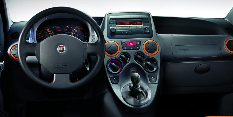 Фиат панда 2008 салон