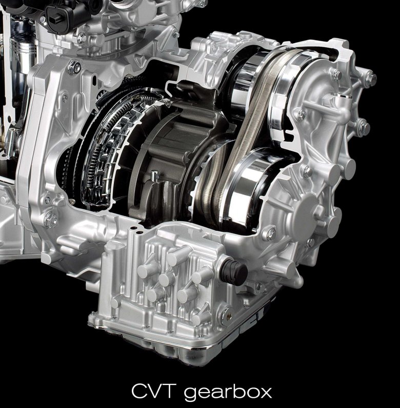 Вариатор митсубиси аутлендер