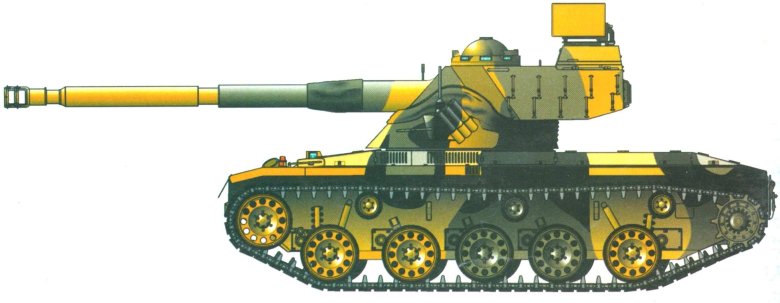 Танк вид сбоку