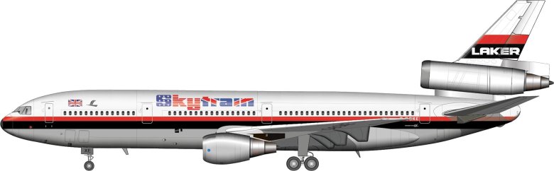 Пассажирские самолеты