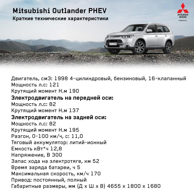 Mitsubishi outlander 2014