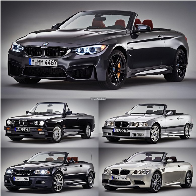 Bmw m4 cabrio