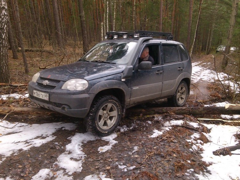 Шевроле нива оффроуд комплектация