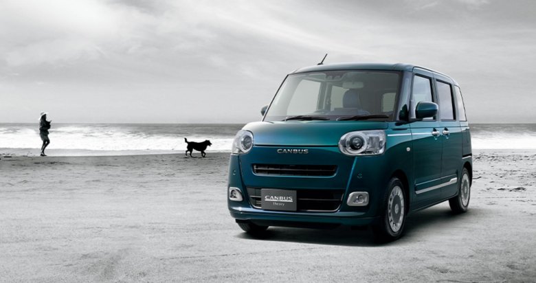 Daihatsu move canbus