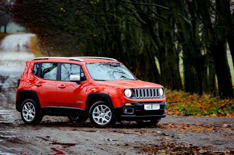 Jeep renegade обзор