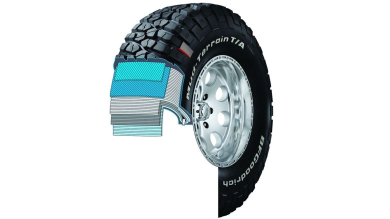 Bfgoodrich mud terrain t/a km2