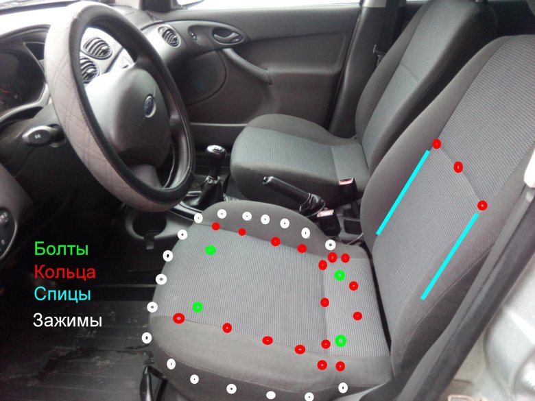 Сиденья форд фокус 1