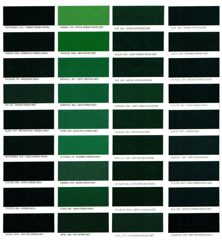 Цвет темно зеленый металлик