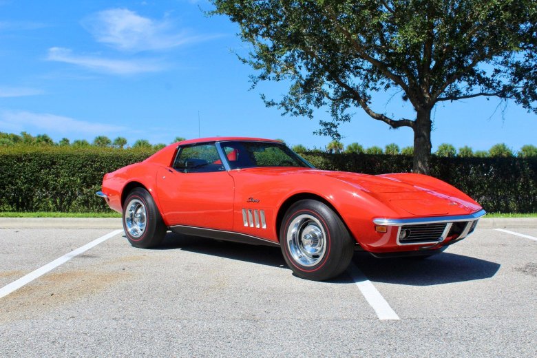 Chevrolet corvette 1969