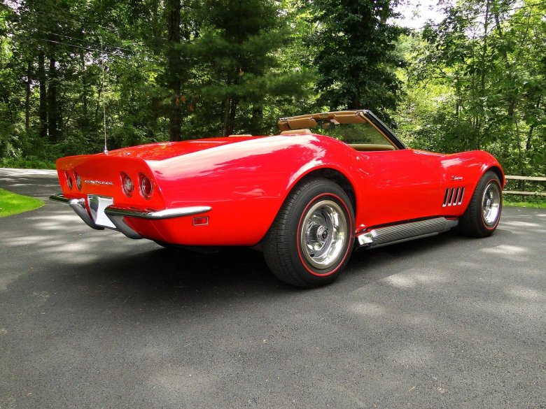 Chevrolet corvette 1968