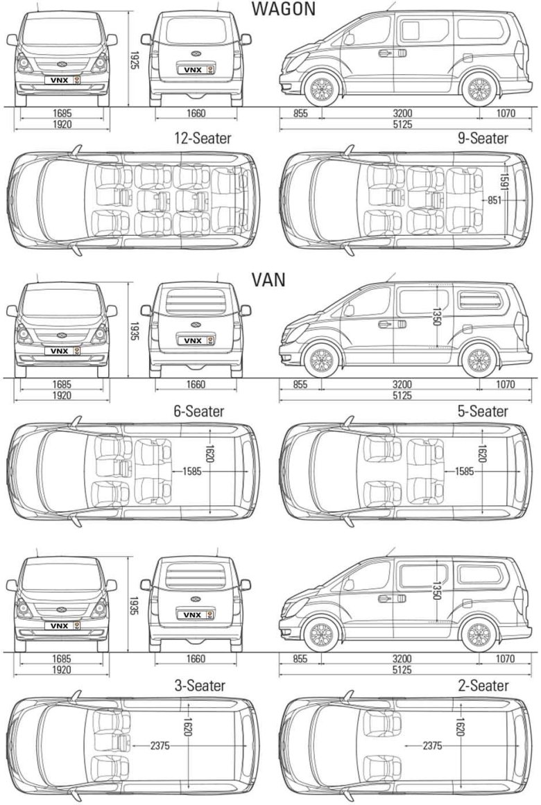 Габариты хендай старекс