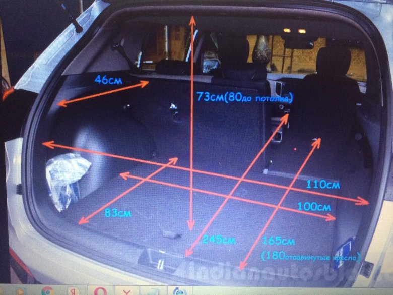 Габариты багажника форд фокус 1 универсал