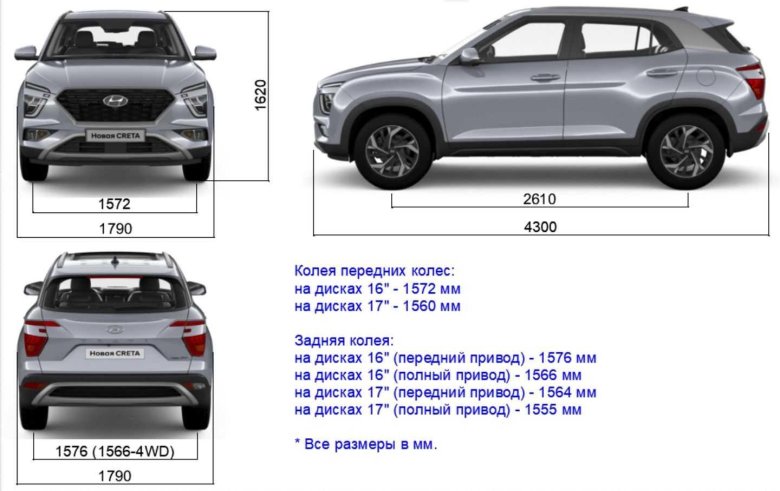 Хендай крета 2021 габариты
