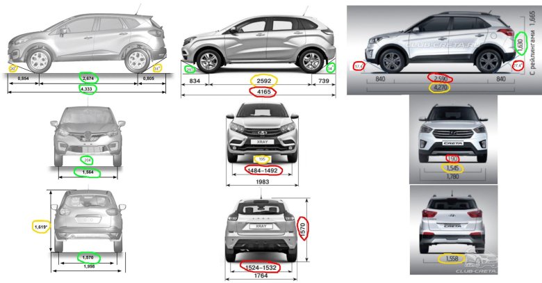 Габариты лада икс рей кросс