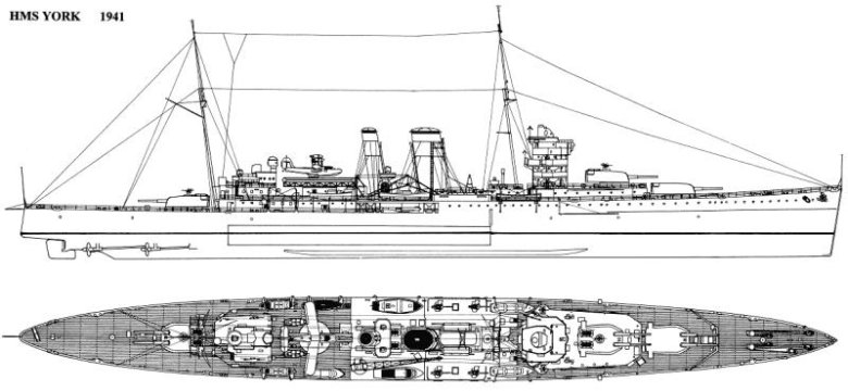 Легкий крейсер «эмеральд»