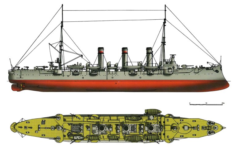 Броненосный крейсер россия