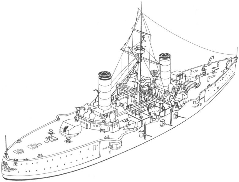 Броненосный крейсер гарибальди