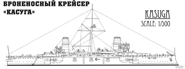 Аврора броненосный крейсер