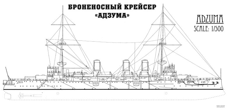 Броненосный крейсер громобой