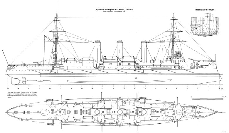 Броненосный крейсер россия