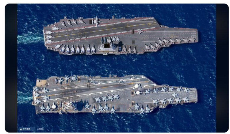 Самый большой авианосец в мире