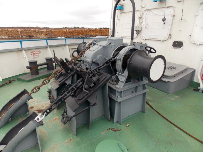 Якорное устройство на судне